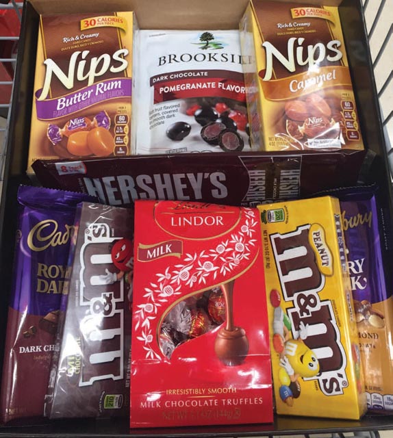 candy box order